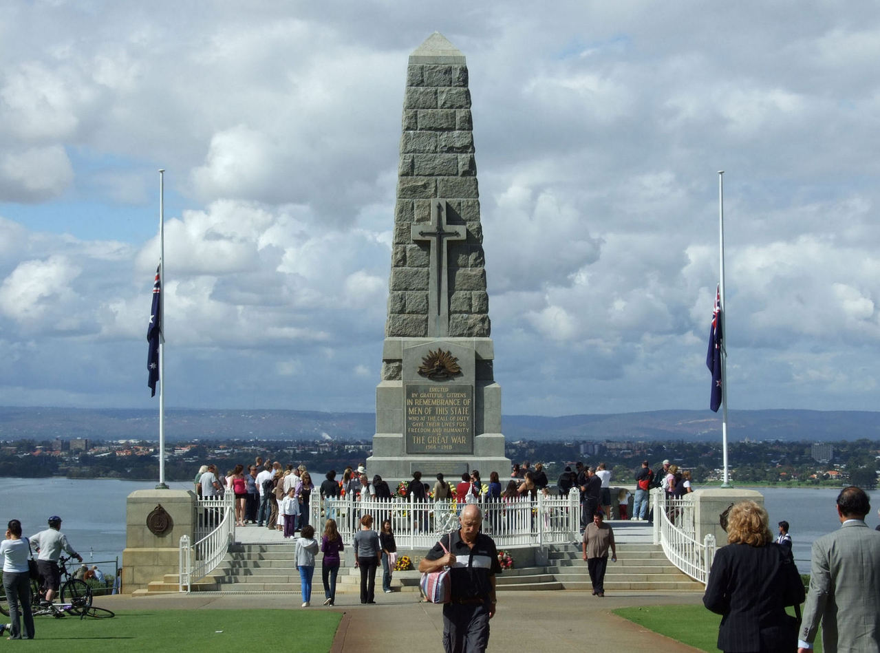 Anzac day